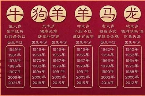 1983 属什么|83年属什么的生肖多大岁数 83年属什么的生肖配对